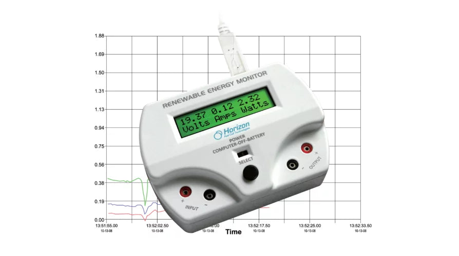 Horizon Energy Monitor