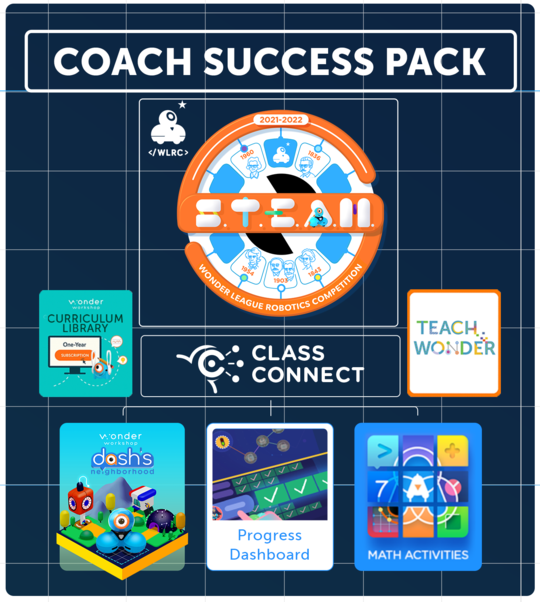 Coach Success Pack