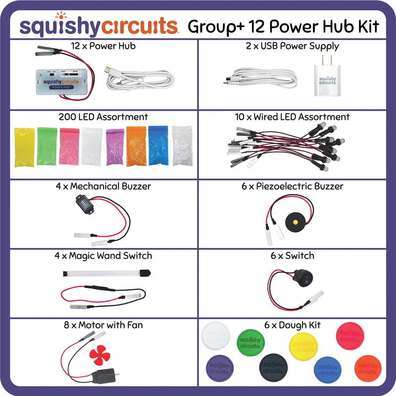Group kit with 12 power hubs