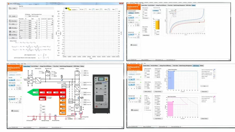 Hybrid Energy Lab – System - Custom Pricing Contact Sales