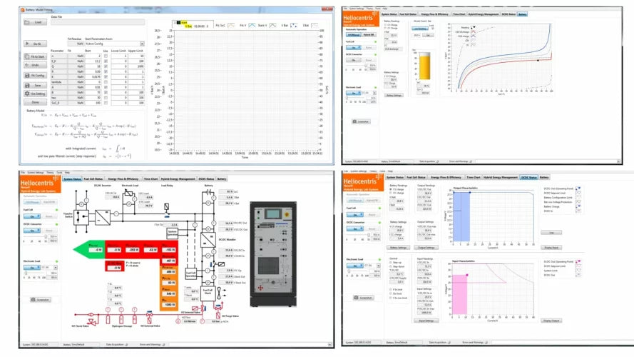 Hybrid Energy Lab – System