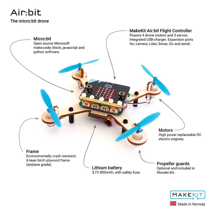 Air:bit - with a choice to include wifi camera  (Does not include micro:bit)