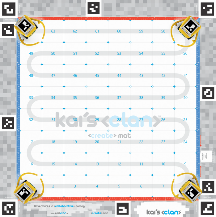 Create Activity Mat