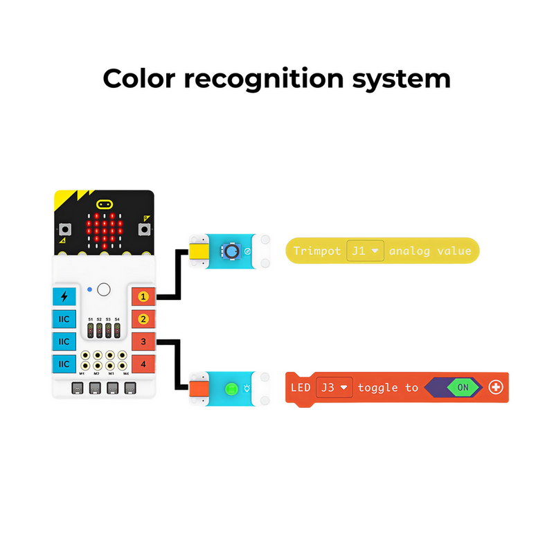 Nezha breakout board - ElecFreaks | 30 Pack