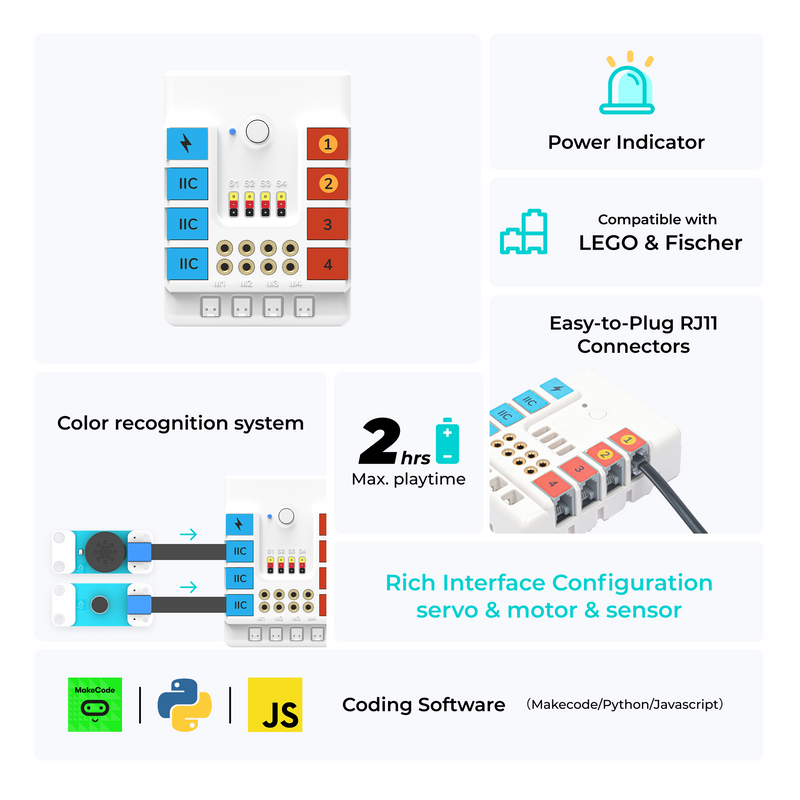 Nezha breakout board - ElecFreaks | 30 Pack