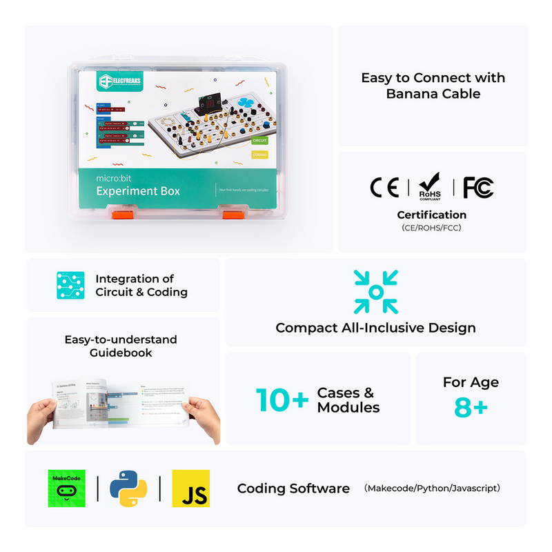 ELECFREAKS Experiment box for micro:bit (without micro:bit) | 20 Pack