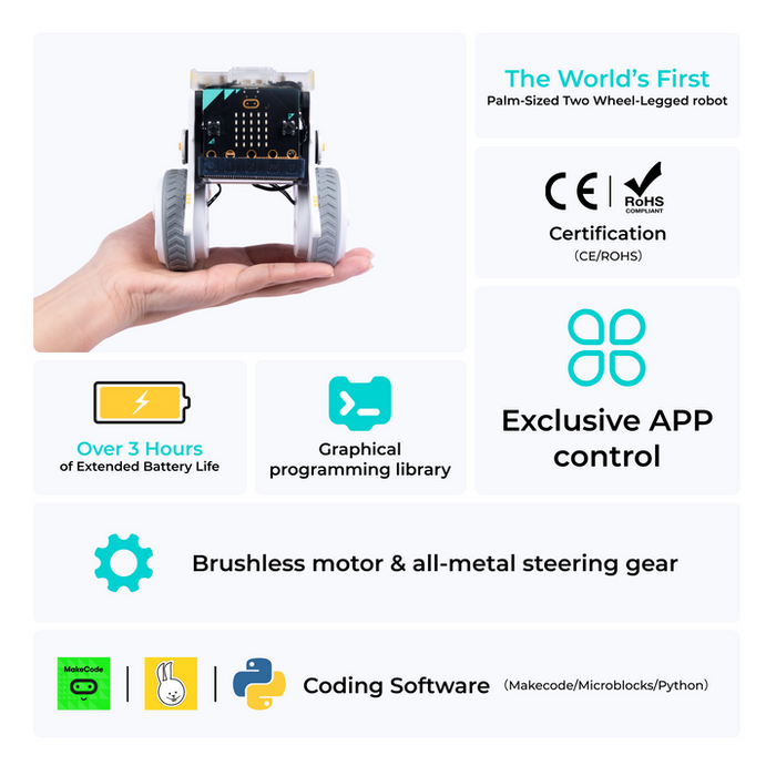 ELECFREAKS micro:bit XGO Rider Kit