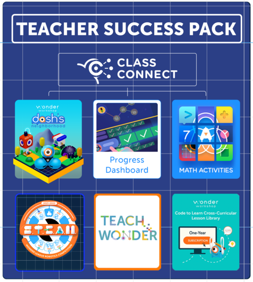 Teacher Success Pack