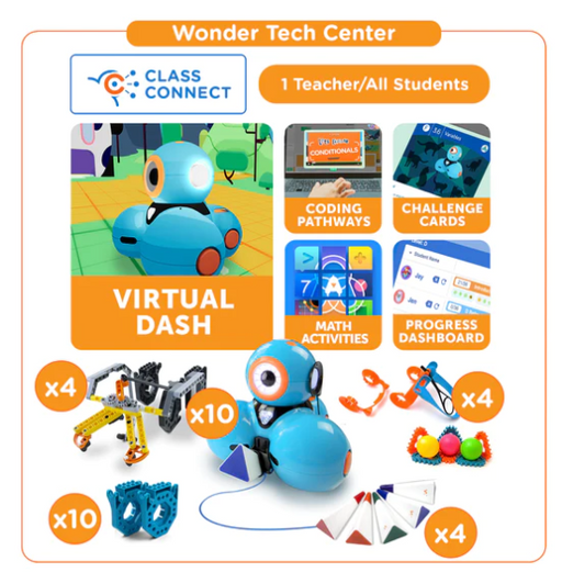 Wonder Tech Center with Wonder Packs