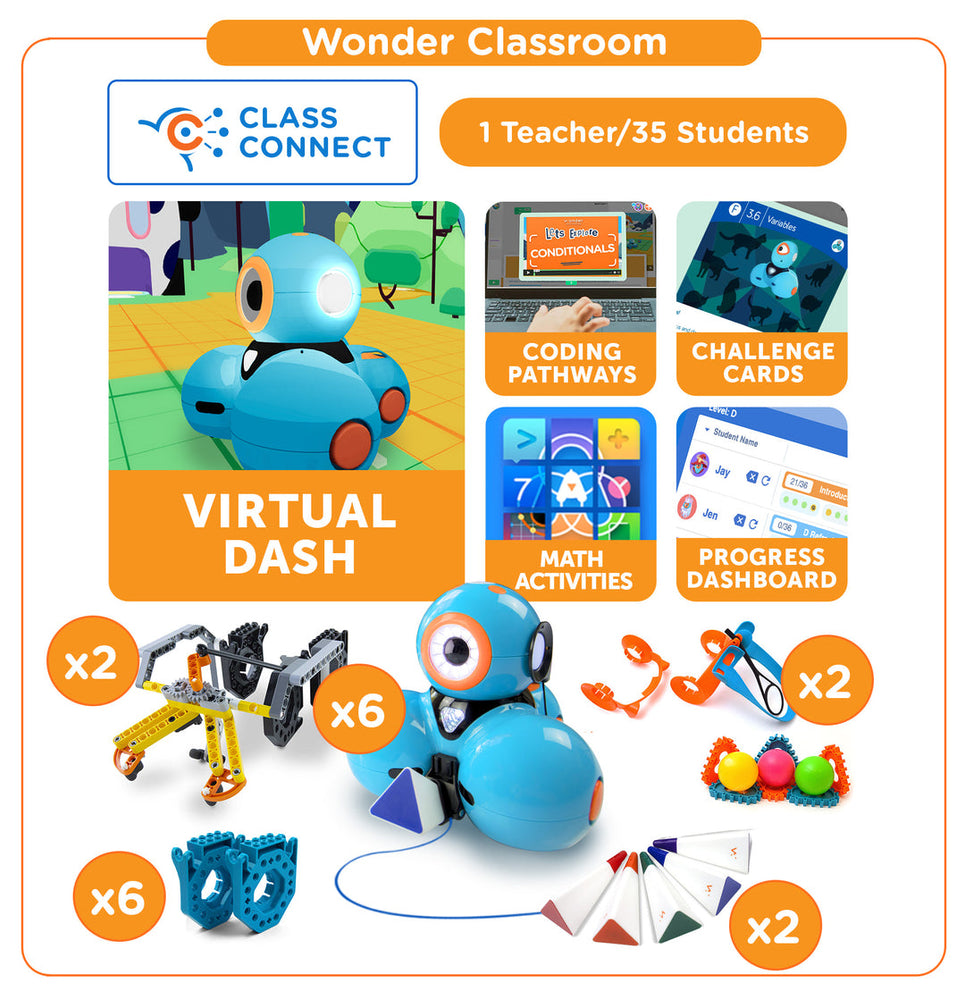 Wonder Classroom Curriculum Pack