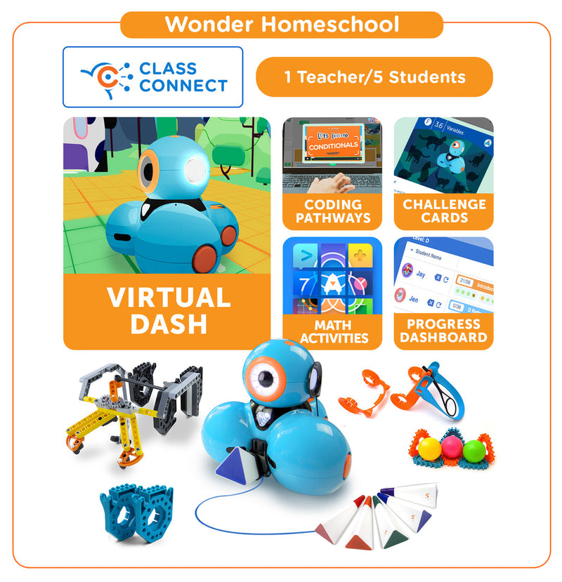 Wonder Homeschool Curriculum Pack