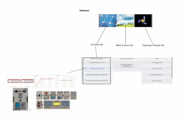 Horizon Solar Energy Training Set