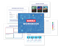 School Bundle - 300 Student Accounts