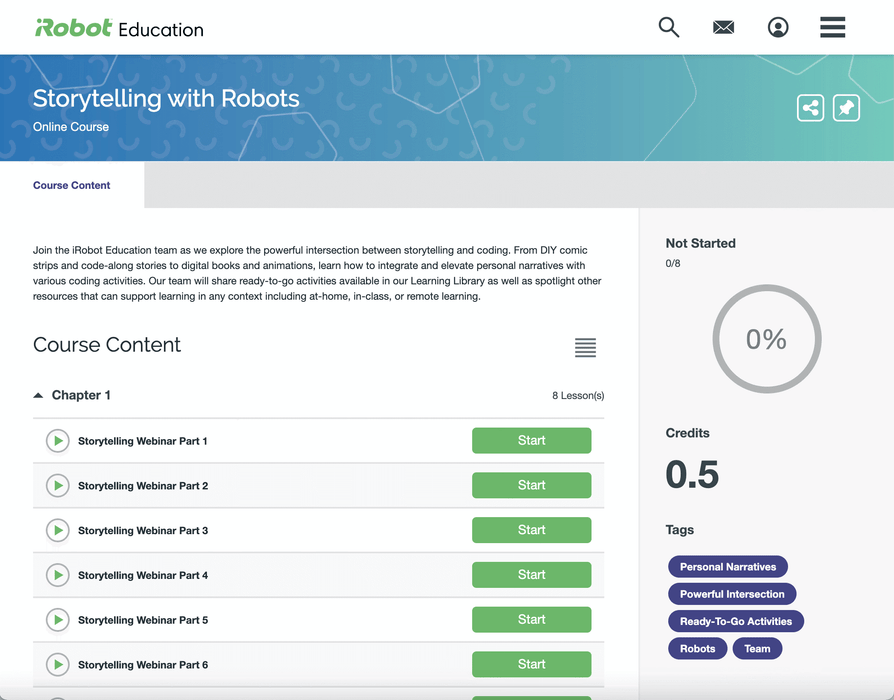 Coding with Root: Self-Guided Training