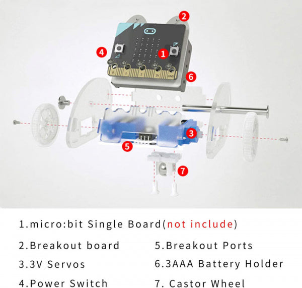 micro:bit Ring:bit V2 Kit Micro Car, micro:bit Coding Starter car kit with Wiki Tutorial (Without micro:bit Board) - ElecFreaks | 30 Pack