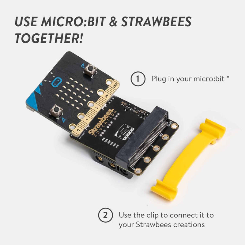 STEAM Classroom Robotics – (microbit NOT Included)