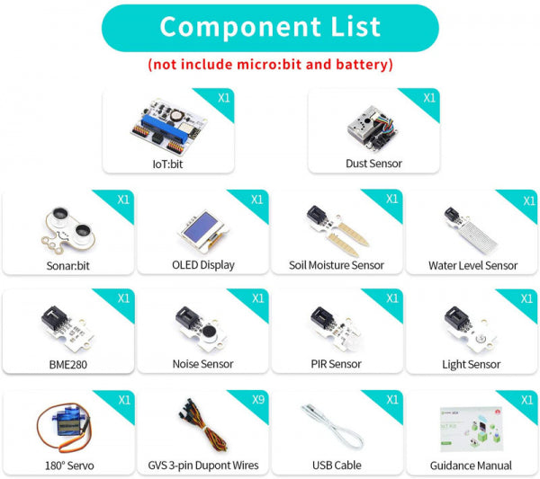 Smart Science IoT Kit : micro:bit climate sensors kit for IoT learning(without micro:bit) | 20 Pack