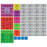 Circuit Blox™ Lights Student Set - E-Blox®