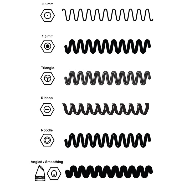 3Doodler Create+ Nozzle Set