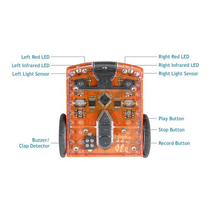 Intermediate Skill Level - Deluxe STEAM Pack - Coding Robots, Engineering Robots, 3D Printing Pens, Augmented Reality, LED GrowLight and Much More! (HamiltonBuhl)