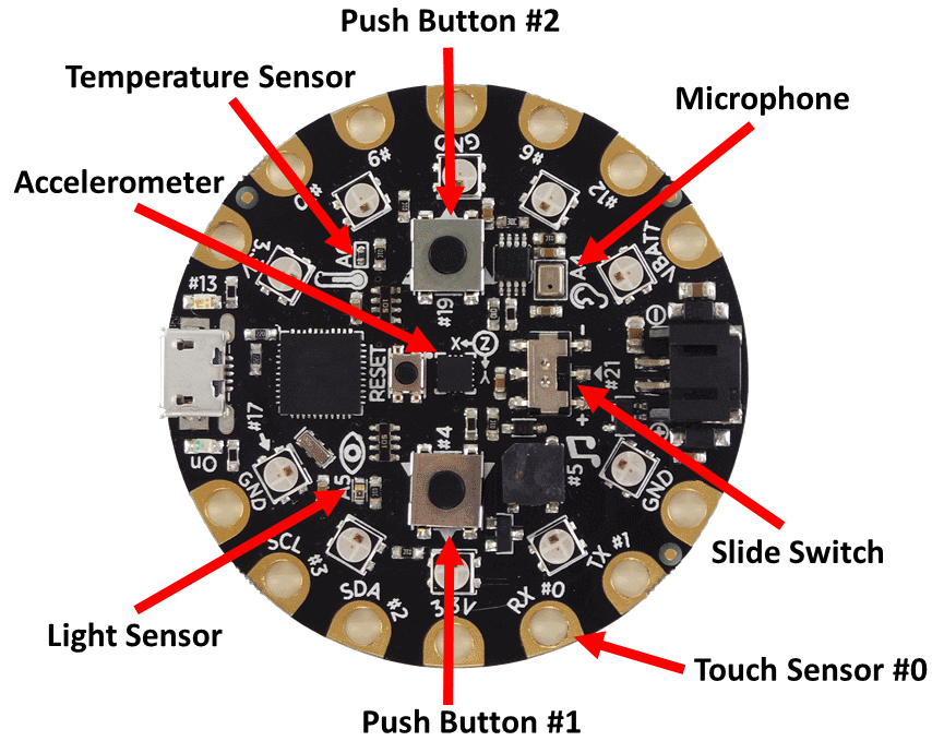 Circuit Playground Express