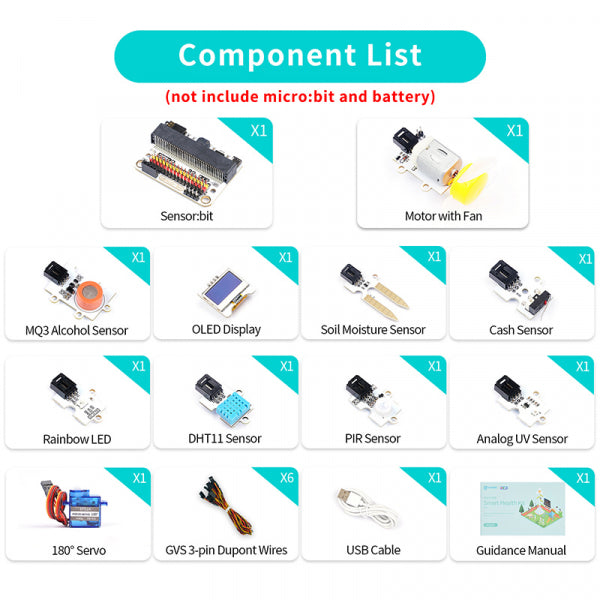 Smart Health Kit (without micro:bit board) - ElecFreaks | 20 Pack