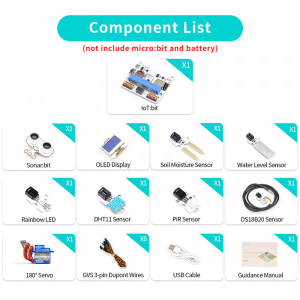 ELECFREAKS micro:bit Smart Agriculture Kit | 20 Pack
