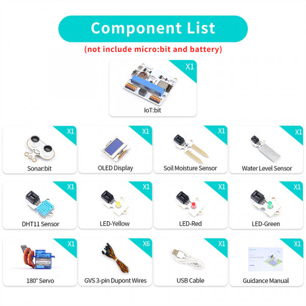 ELECFREAKS micro:bit Smart City Kit (without micro:bit board) | 20 Pack
