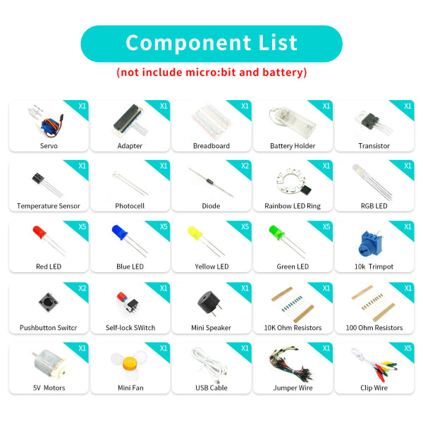 Starter Kit (ElecFreaks) - WITHOUT micro:bit | 20 Pack
